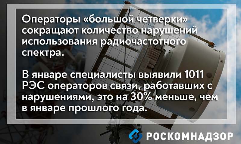 Количество нарушений. Большая четверка операторов. Операторы связи большой четверки. Большая четвёрка операторов связи. Шахты оператор связи.